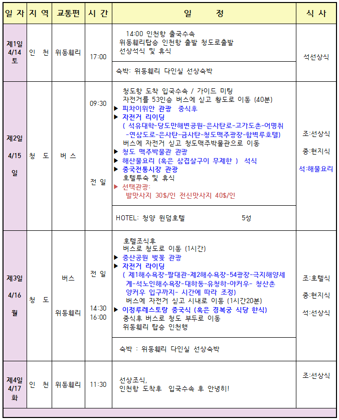 2 벚꽃이 만발하는 중국 청도로 떠나는 자전거여행.png
